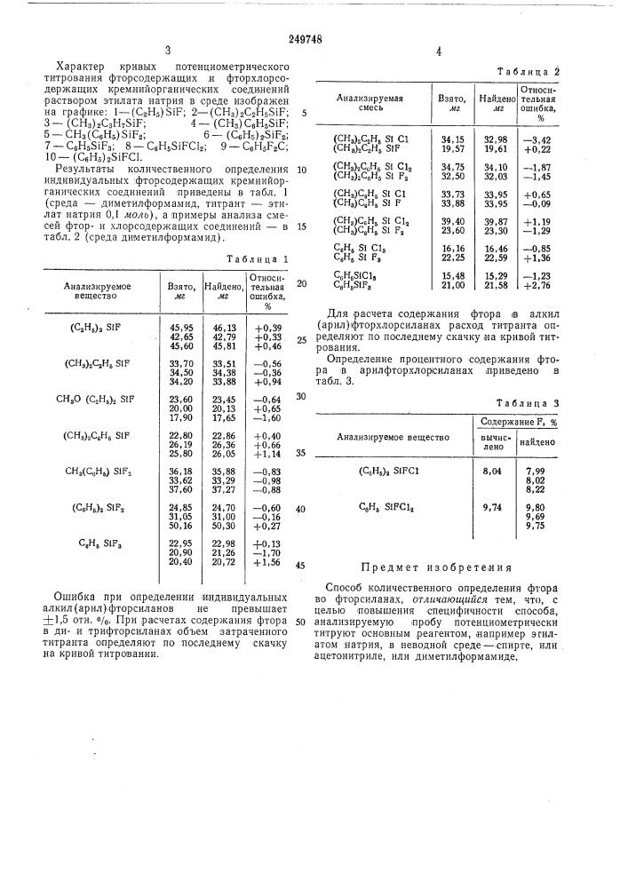 Способ количественного определения фтора во фторсиланах (патент 249748)