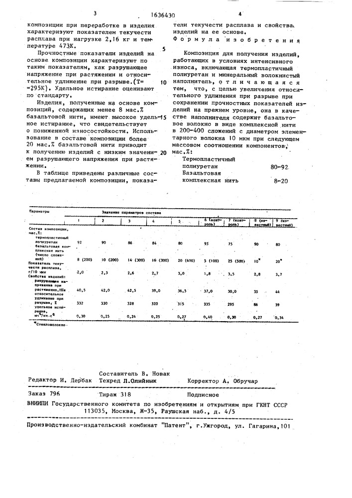 Композиция для получения изделий, работающих в условиях интенсивного износа (патент 1636430)