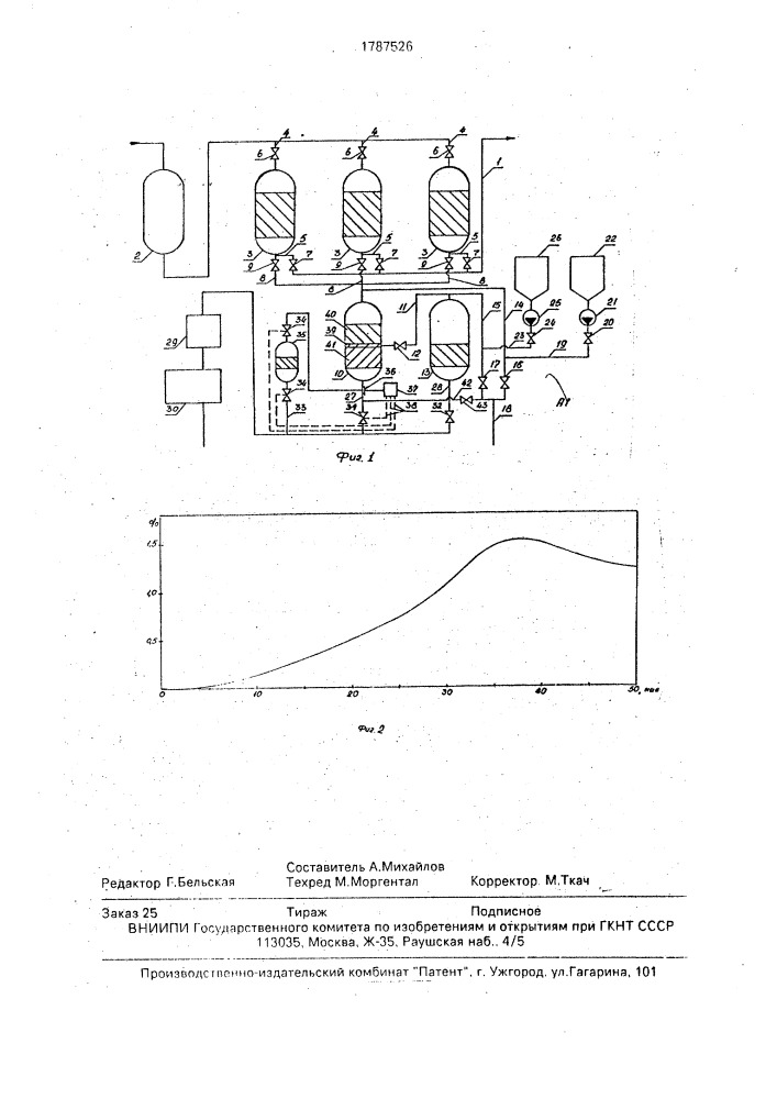 Способ регенерации ионообменной смолы блочной обессоливающей установки системы конденсатоочистки аэс (патент 1787526)