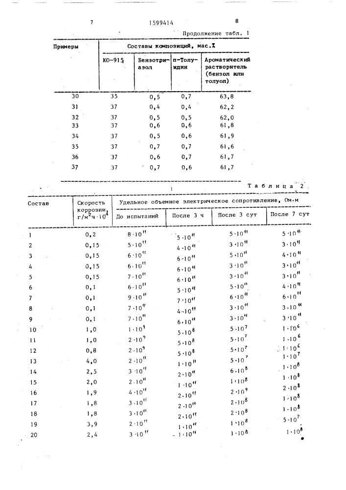 Композиция для покрытия металлических поверхностей (патент 1599414)