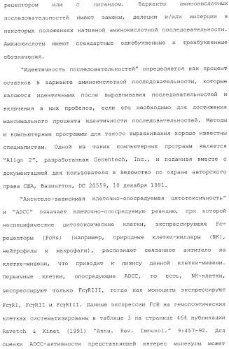 Антитела, сконструированные на основе цистеинов, и их конъюгаты (патент 2412947)