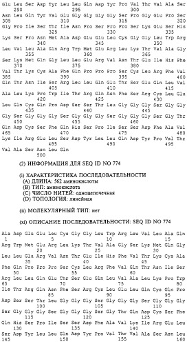 Гемопоэтический белок (варианты), последовательность днк, способ получения гемопоэтического белка, способ селективной экспансии кроветворных клеток, способ продуцирования дендритных клеток, способ стимуляции продуцирования кроветворных клеток у пациента, фармацевтическая композиция, способ лечения (патент 2245887)