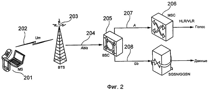 Устройство управления для экранирования помещения (патент 2467531)