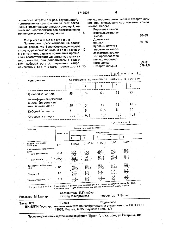 Полимерная пресс-композиция (патент 1717605)