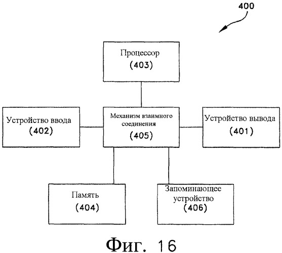 Измерение электрического кпд для центров обработки данных (патент 2488878)