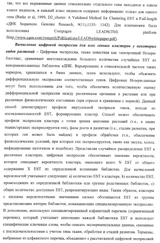 Изолированные полипептиды, кодирующие их полинуклеотиды, экспрессирующие их трансгенные растения и способы их использования (патент 2425151)
