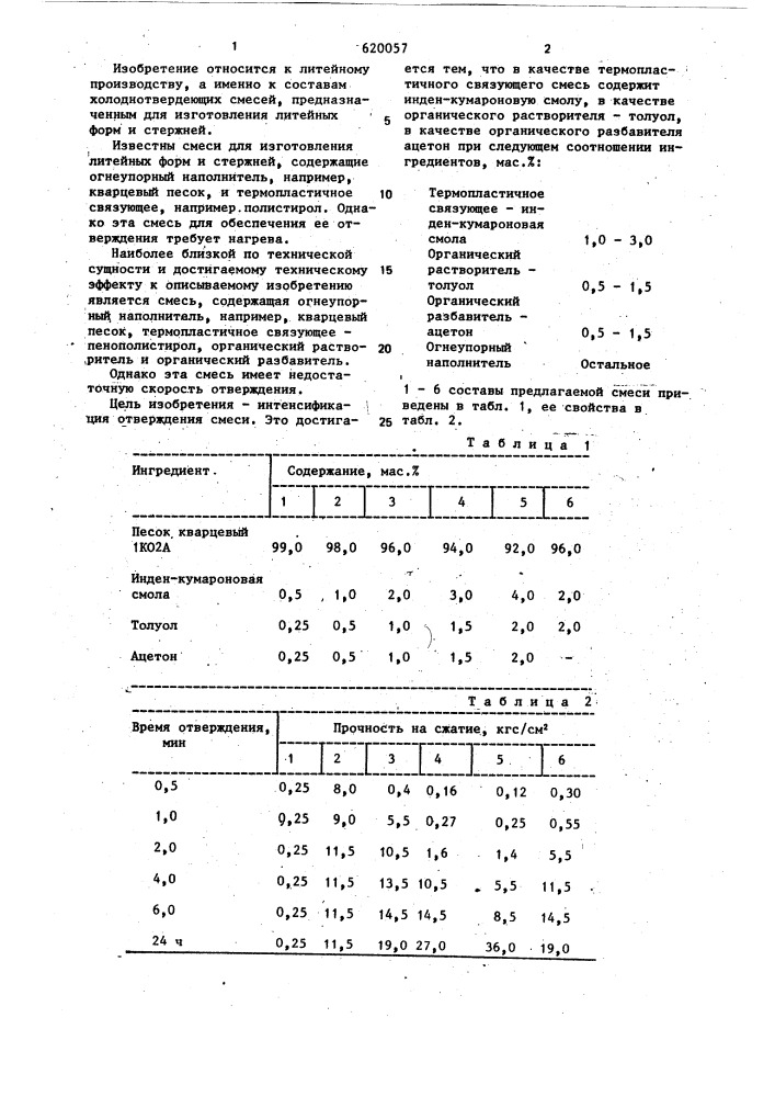 Холоднотвердеющая смесь для литейных форм и стержней (патент 620057)