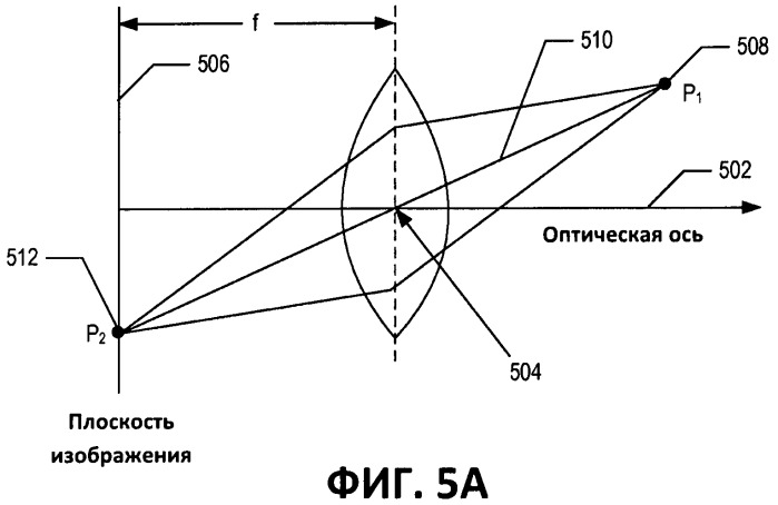 Стереоскопическая измерительная система и способ (патент 2452992)