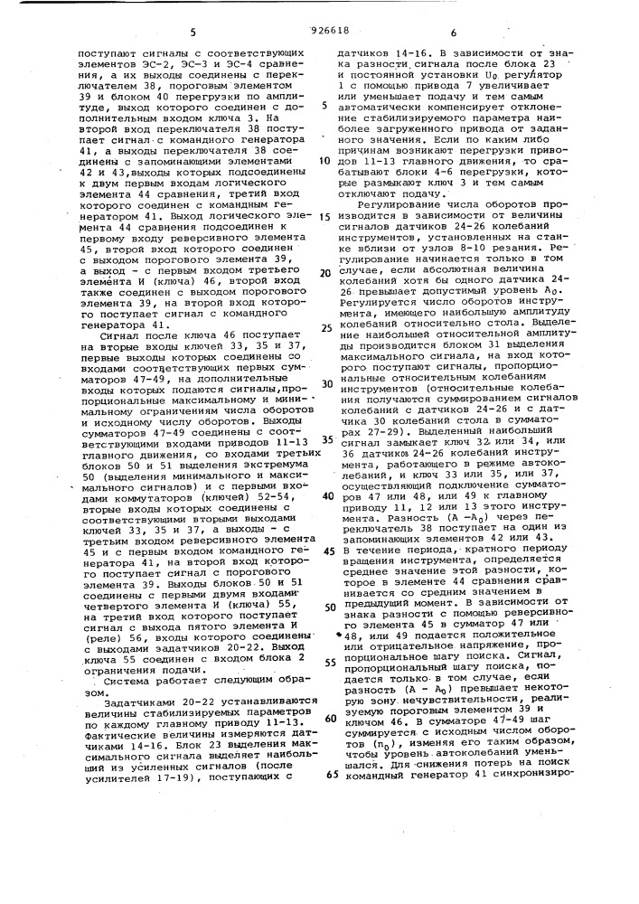 Система экстремального управления металлорежущими станками (патент 926618)