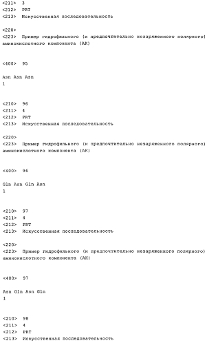 Получение комплексов нуклеиновых кислот и поперечно сшитых дисульфидными связями катионных компонентов, предназначенных для трансфекции и иммуностимуляции (патент 2575603)