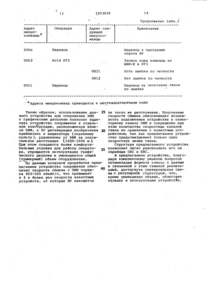 Устройство для сопряжения вычислительной машины с внешними устройствами (патент 1013939)