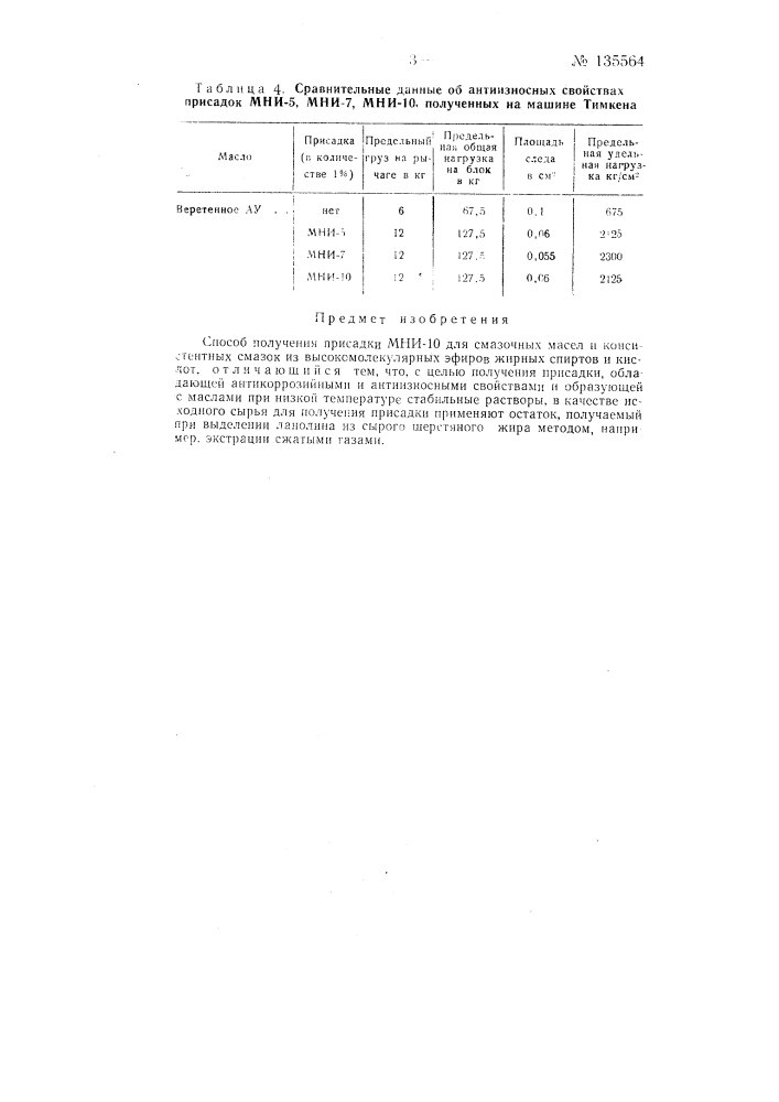 Способ получения присадки мни-10 для смазочных масел и консистентных смазок (патент 135564)