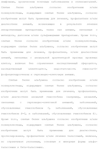 Слитые белки альбумина (патент 2369404)