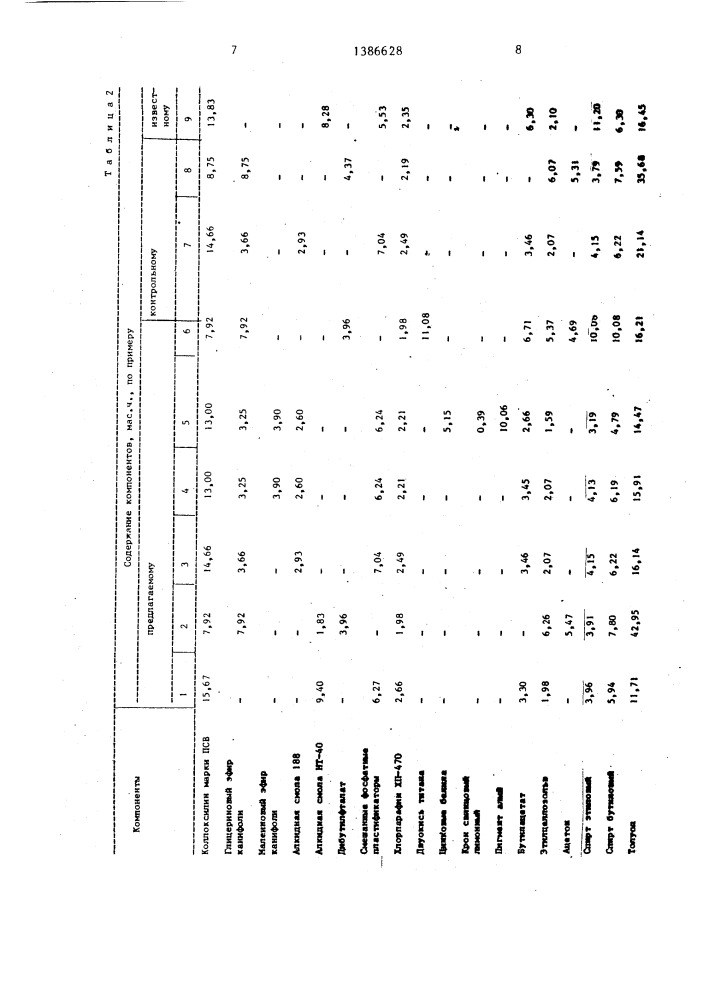 Состав для покрытий по древесине (патент 1386628)