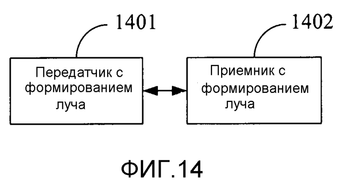 Способ, устройство и система для передачи канальной информации (патент 2569571)