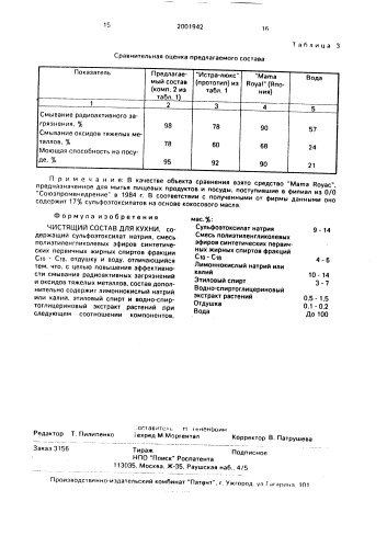 Чистящий состав для кухни (патент 2001942)