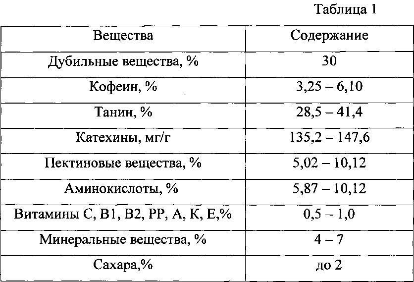 Способ получения косметической маски (патент 2639255)