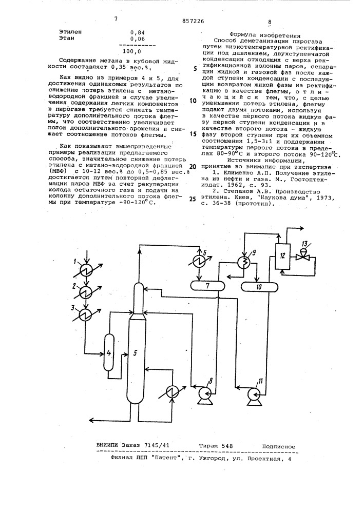 Способ деметанизации пирогаза (патент 857226)