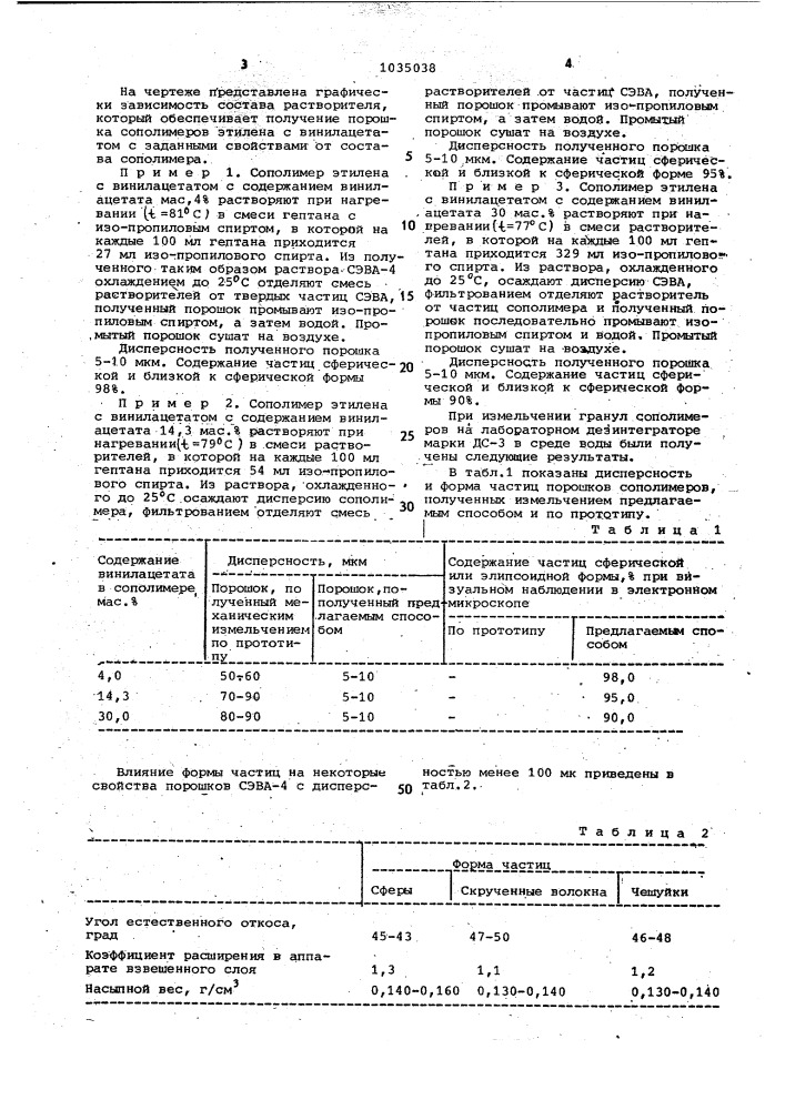 Способ получения порошкового полимерного материала (патент 1035038)