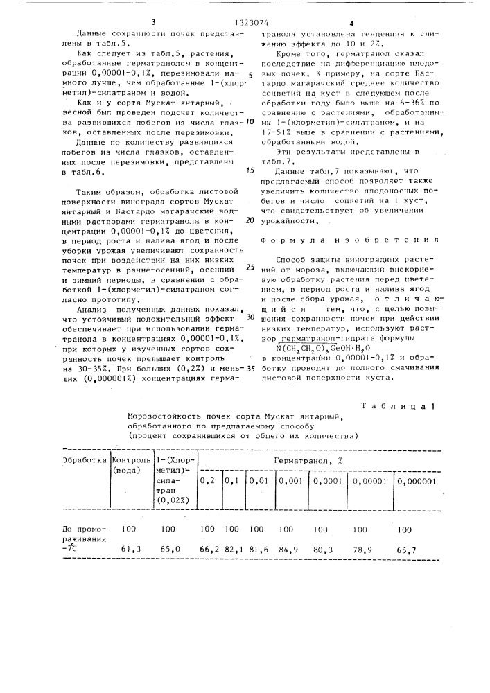 Способ защиты виноградных растений от мороза (патент 1323074)