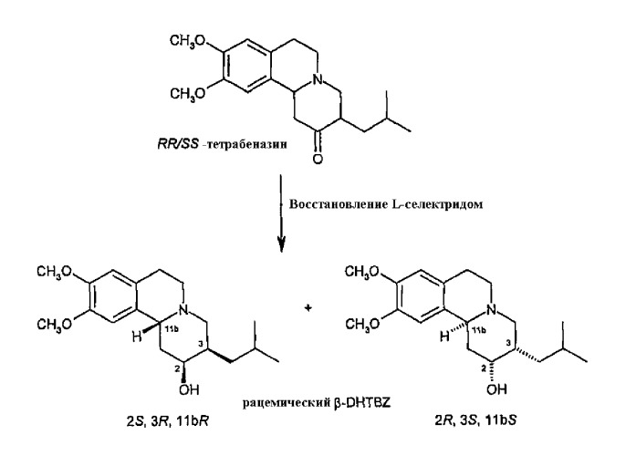 3,11b-цис-дигидротетрабеназин для лечения пролиферативного заболевания или воспаления (патент 2409364)