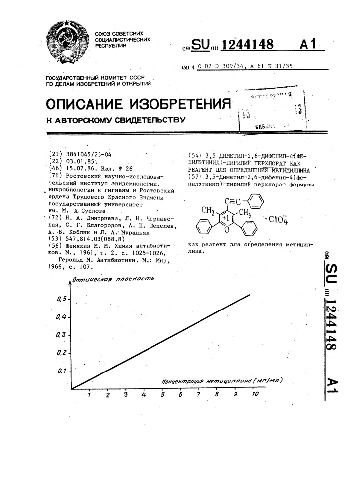 3,5-диметил-2,6-дифенил-4-(фенилэтинил)-пирилий перхлорат как реагент для определения метициллина (патент 1244148)