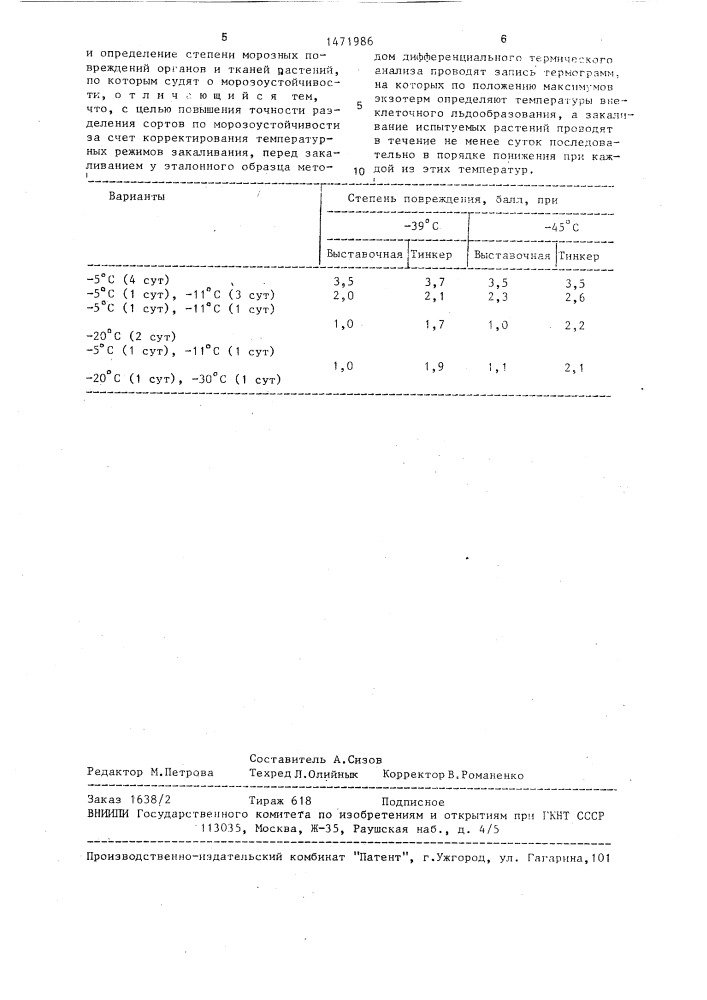 Способ определения морозоустойчивости растений (патент 1471986)