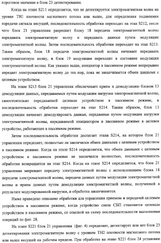 Система связи, устройство связи, способ связи (патент 2308805)