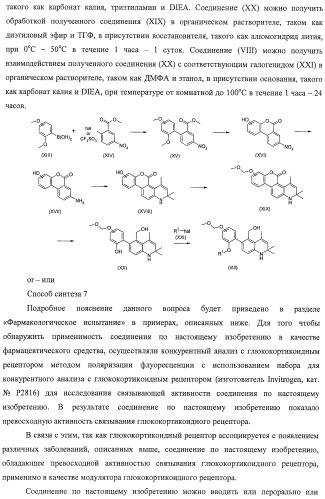 Новые производные 1,2-дигидрохинолина, обладающие активностью связывания глюкокортикоидного рецептора (патент 2485104)