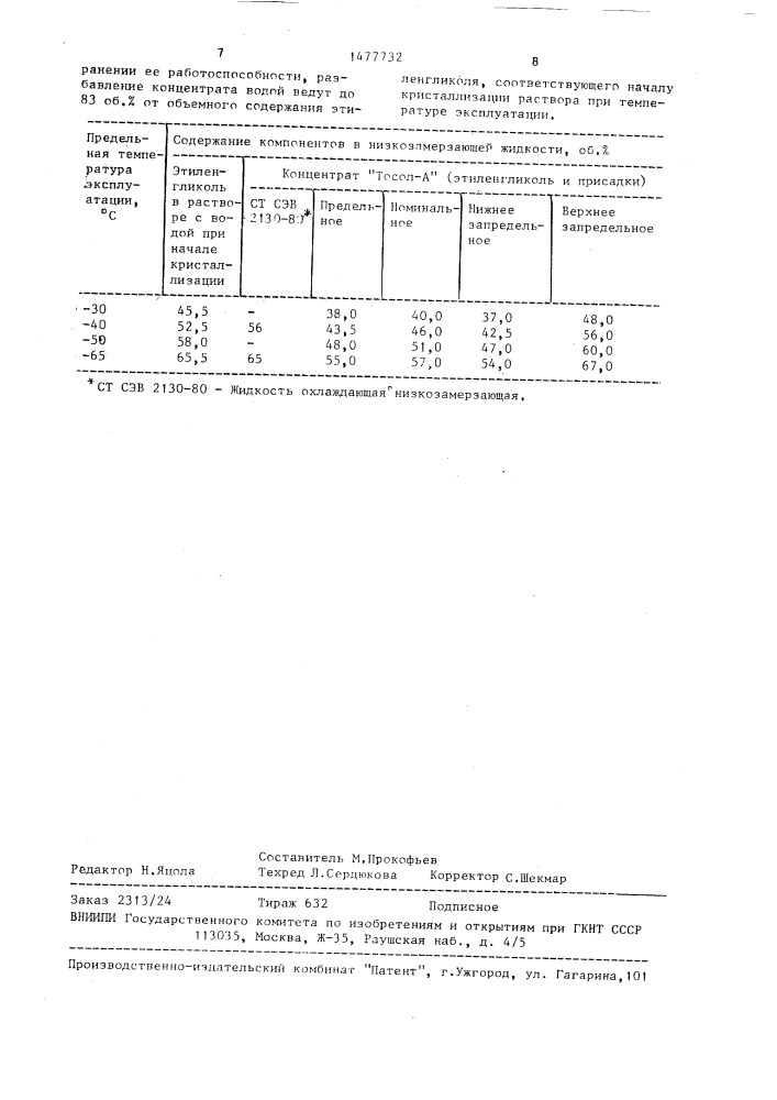 Способ получения охлаждающей жидкости (патент 1477732)