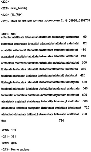 Днк, повышающая продуцирование белка, и ее применение (патент 2375450)