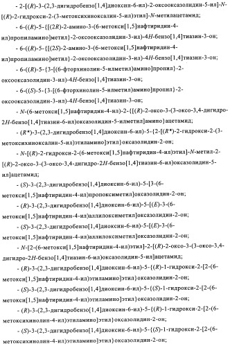Производные оксазолидиновых антибиотиков (патент 2506263)