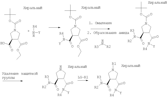 Новые производные пирролидин-3,4-дикарбоксамида (патент 2379288)