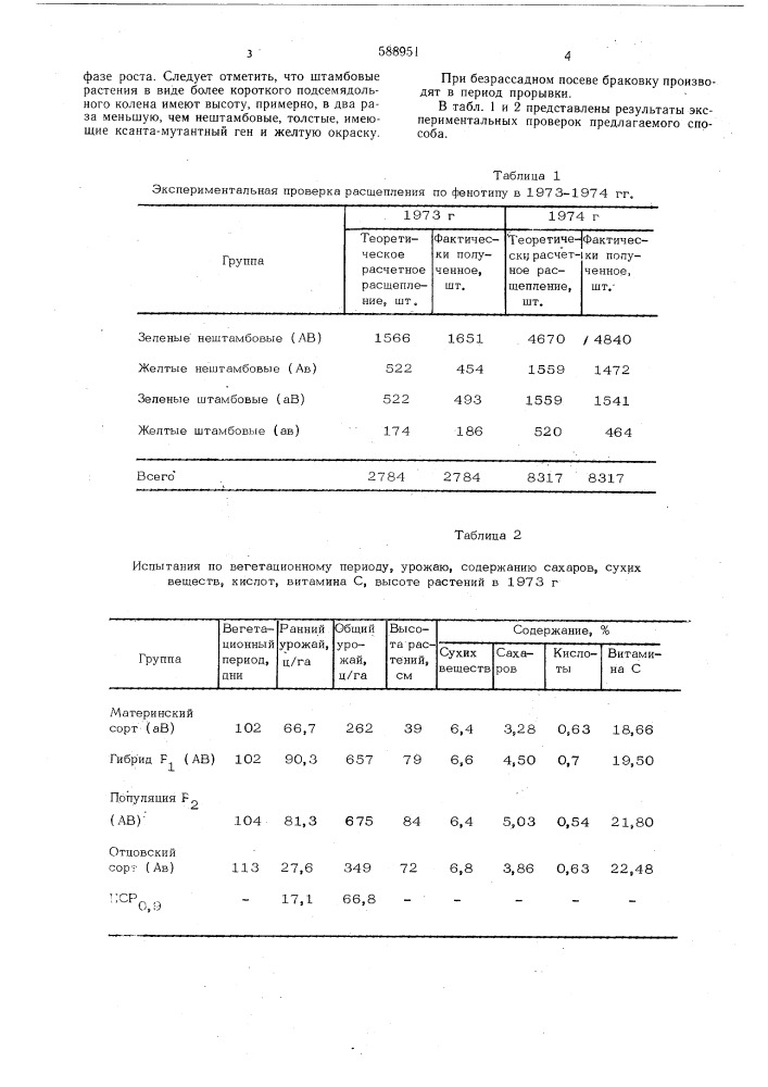Способ получения гетерозисных семян томатов (патент 588951)