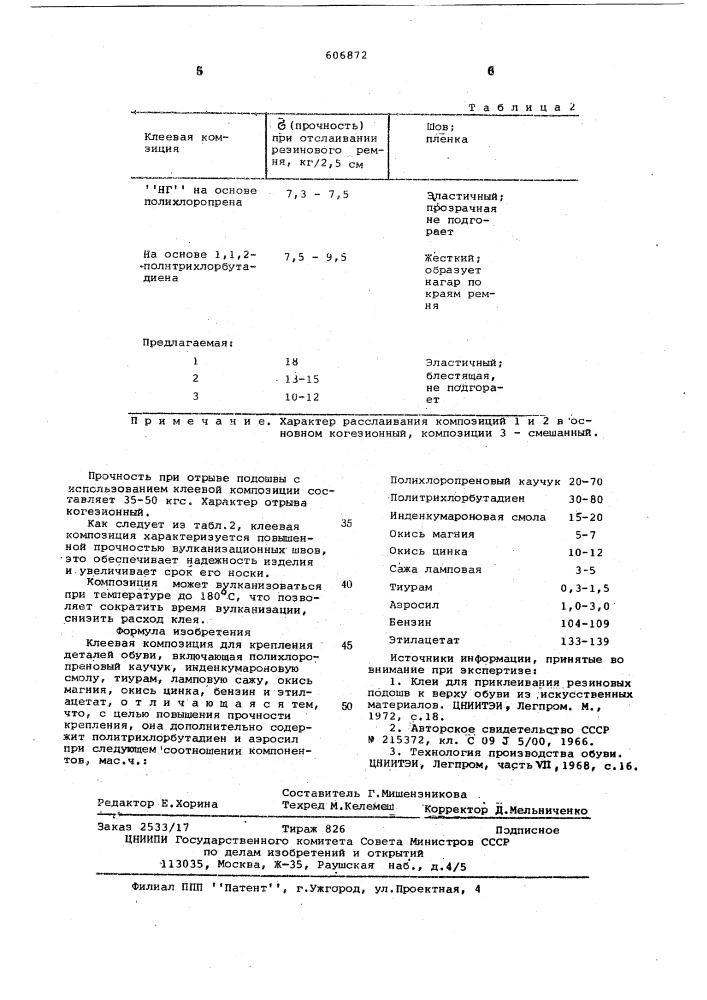 Клеева композиция для крепления деталей обуи (патент 606872)