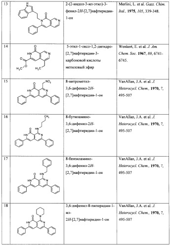 Физиологически активная композиция, замещенные 1-оксо-1,2-дигидро[2,7]-нафтиридины, способ их получения, применения и набор (патент 2267491)
