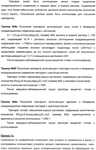 Биядерные координационные соединения биологически активных d-элементов с алифатическими тиолами как средства повышения эффективности лекарственных препаратов (патент 2417999)