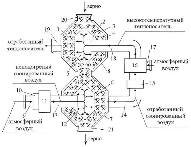 Способ сушки зерновых материалов (патент 2422741)