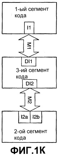 Альтернативы анализа в контекстных деревьях (патент 2398276)