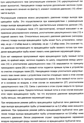 Способ длительного проведения гетерогенно катализированного частичного окисления в газовой фазе пропена в акриловую кислоту (патент 2374218)