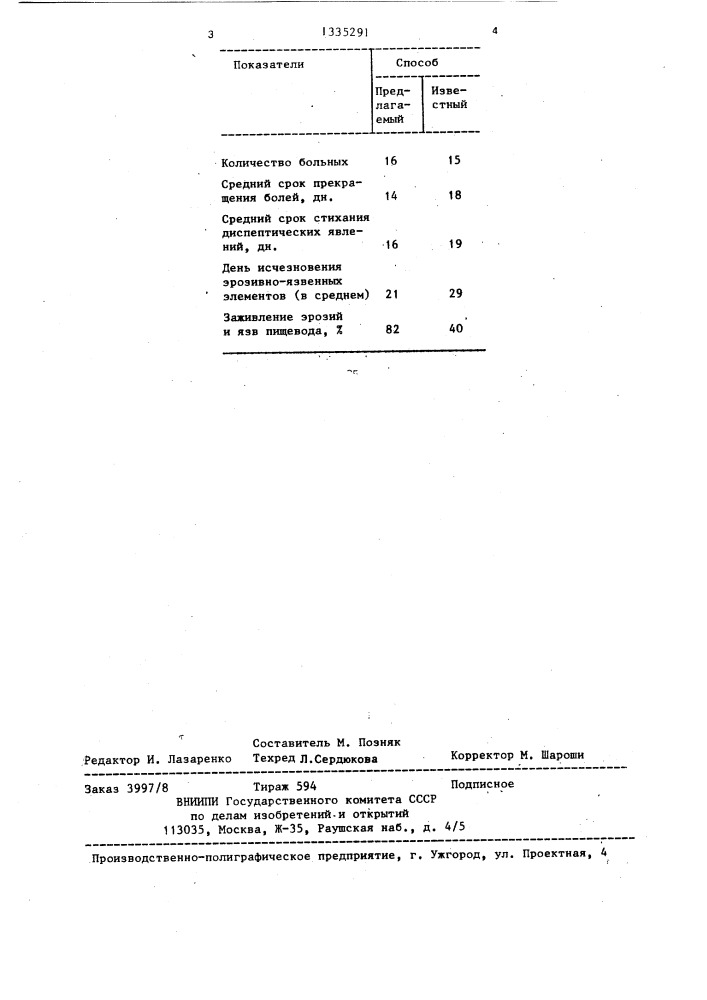 Способ лечения желудочно-пищеводного рефлюкса (патент 1335291)