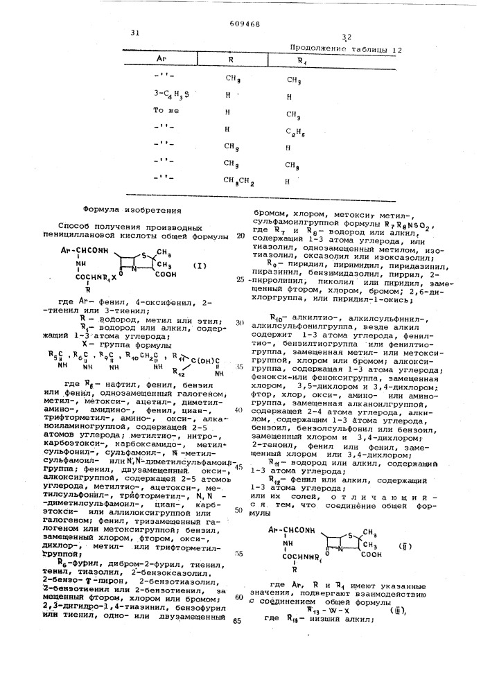 Способ получения проивзодных пенициллановой кислоты или их солей (патент 609468)