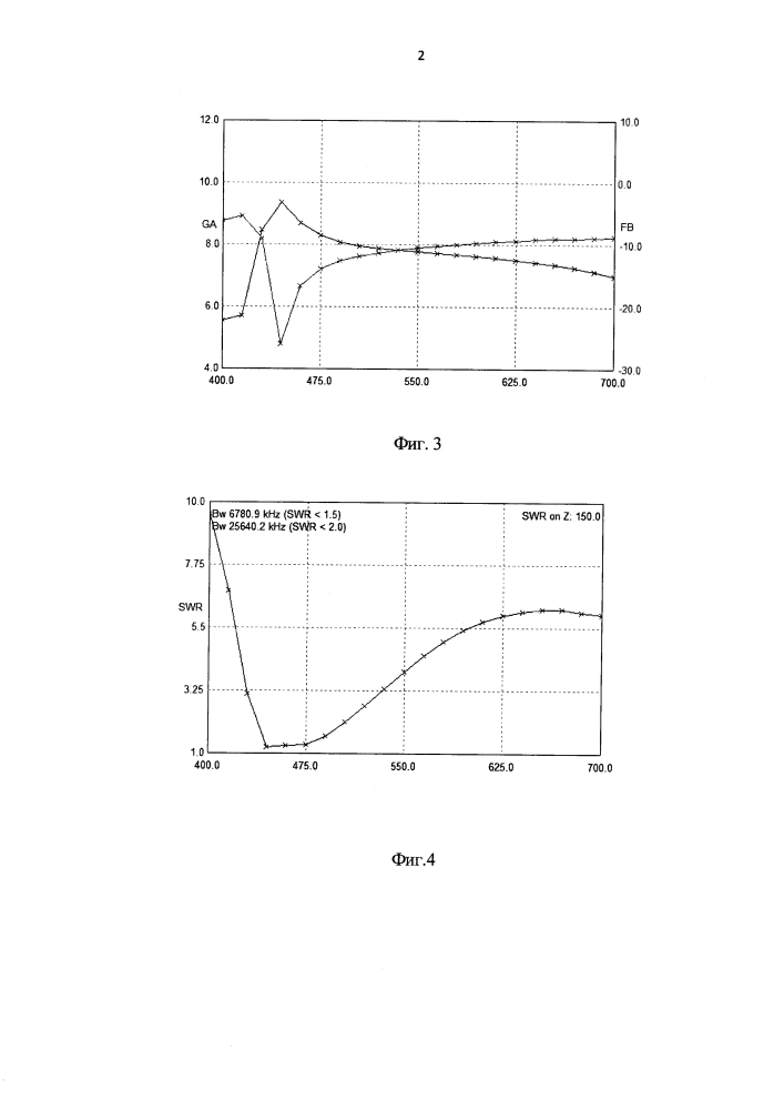 Треугольно-дуговая антенна круговой поляризации милкина-калитёнкова (патент 2640095)