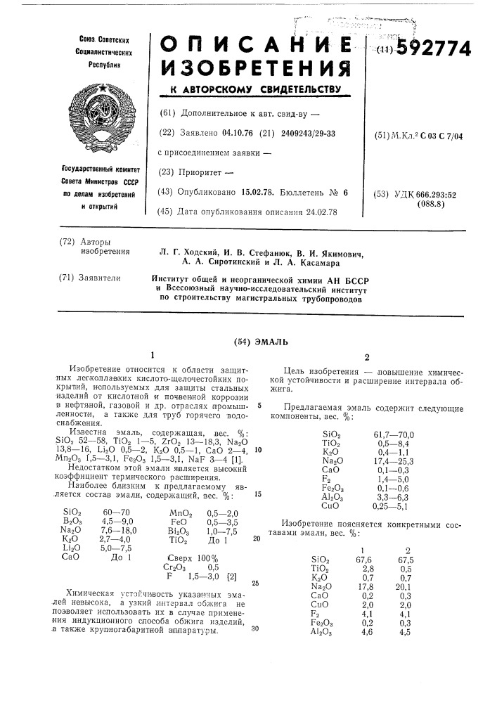 Эмаль (патент 592774)
