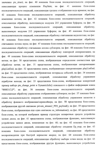 Устройство записи данных, способ записи данных, устройство обработки данных, способ обработки данных, носитель записи программы, носитель записи данных (патент 2367037)