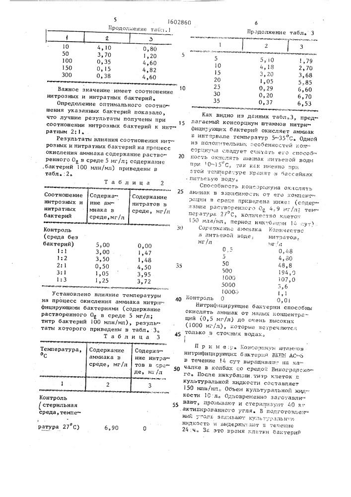 Консорциум штаммов нитрифицирующих бактерий niтrоsомоnаs europea и niтrовастеr winоgrаdsкy, используемый для очистки питьевой воды от аммиака (патент 1602860)