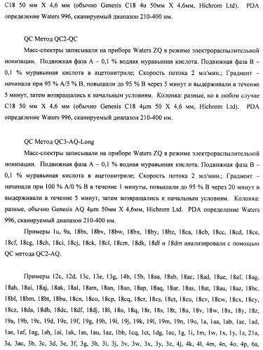 Производные 2-метилморфолин пиридо-, пиразо- и пиримидо-пиримидина в качестве ингибиторов mtor (патент 2445312)