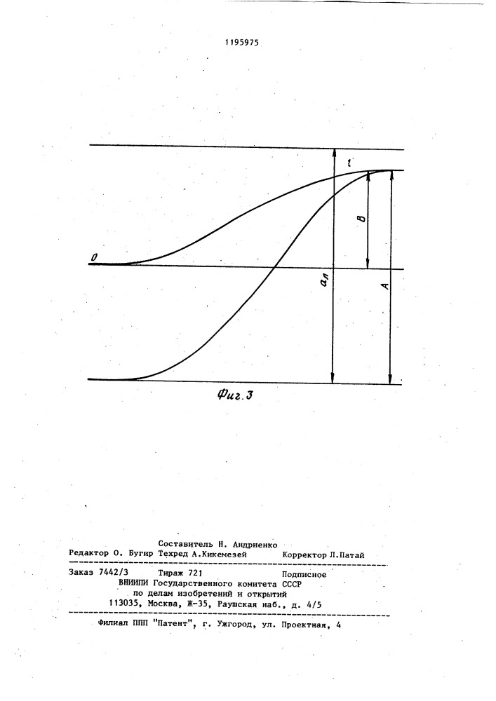 Гемокоагулограф (патент 1195975)