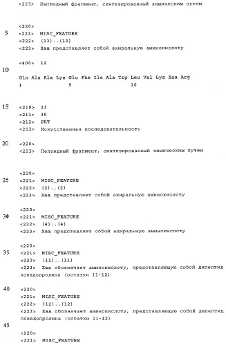 Синтез инсулинотропных пептидов (патент 2448978)