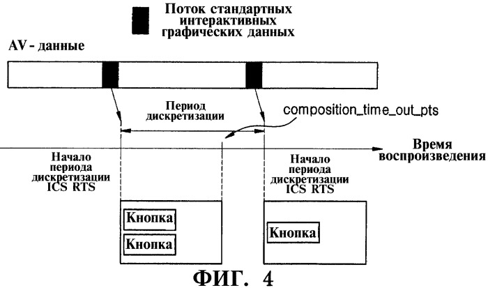 Способ воспроизведения потока интерактивных графических данных с носителя данных (патент 2316061)